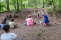 Wald- und Wiesentheater